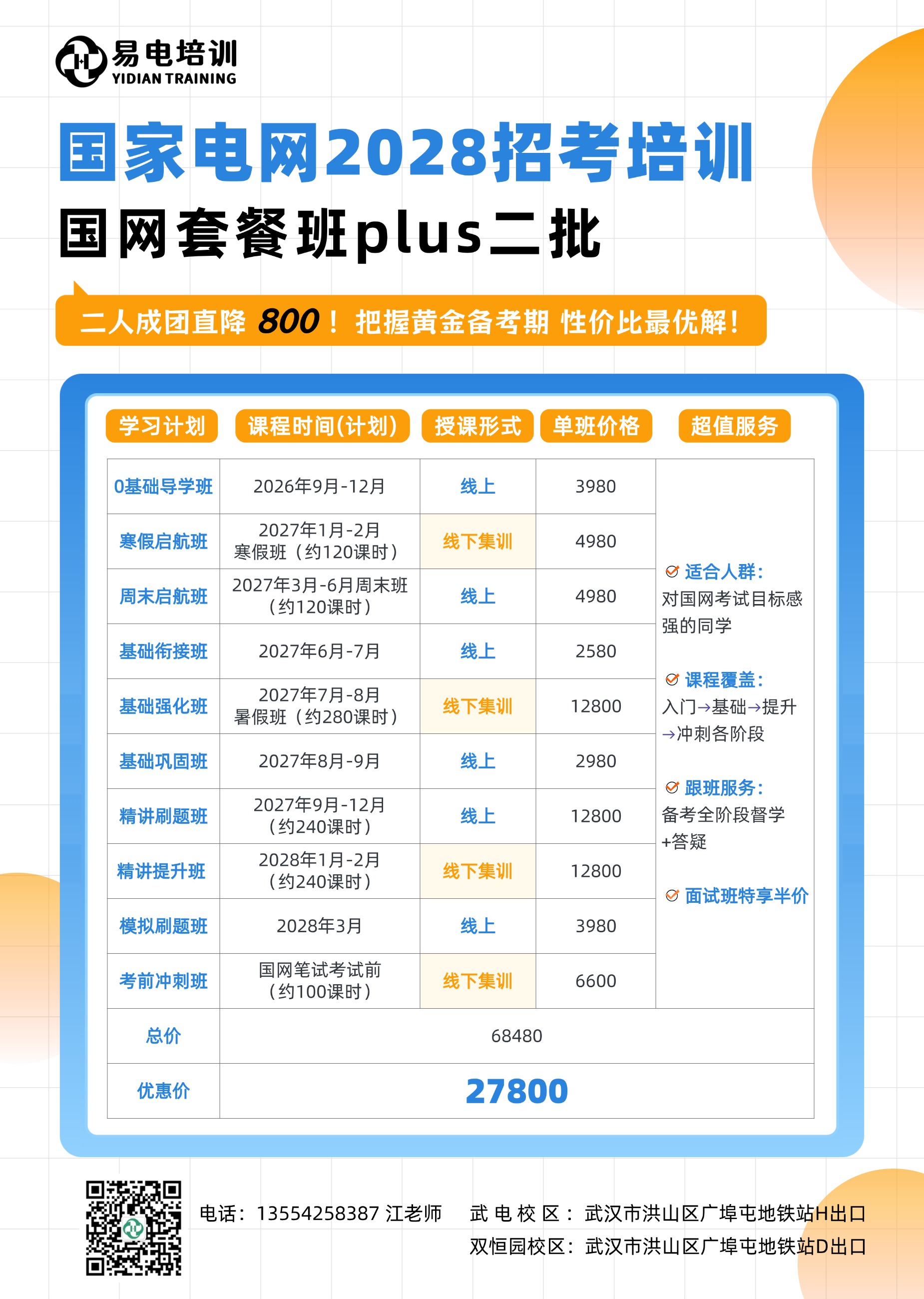 2028国网二批套餐班