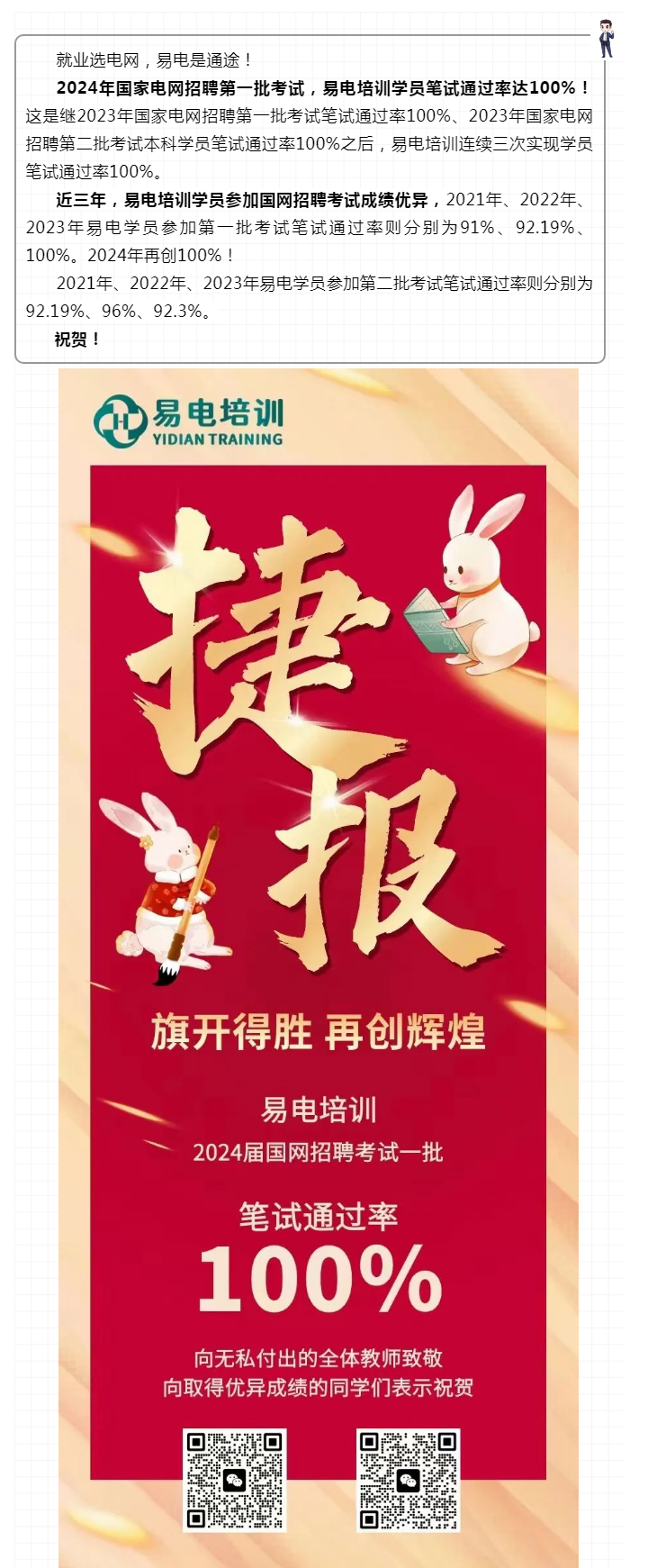 捷报：国网招聘考试笔试通过率100%，易电培训学员连续三次！