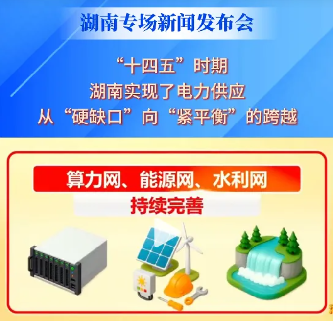 信息汇总：华中电网豫鄂湘赣四省&ldquo;十五五&rdquo;规划纲要中的能源电力