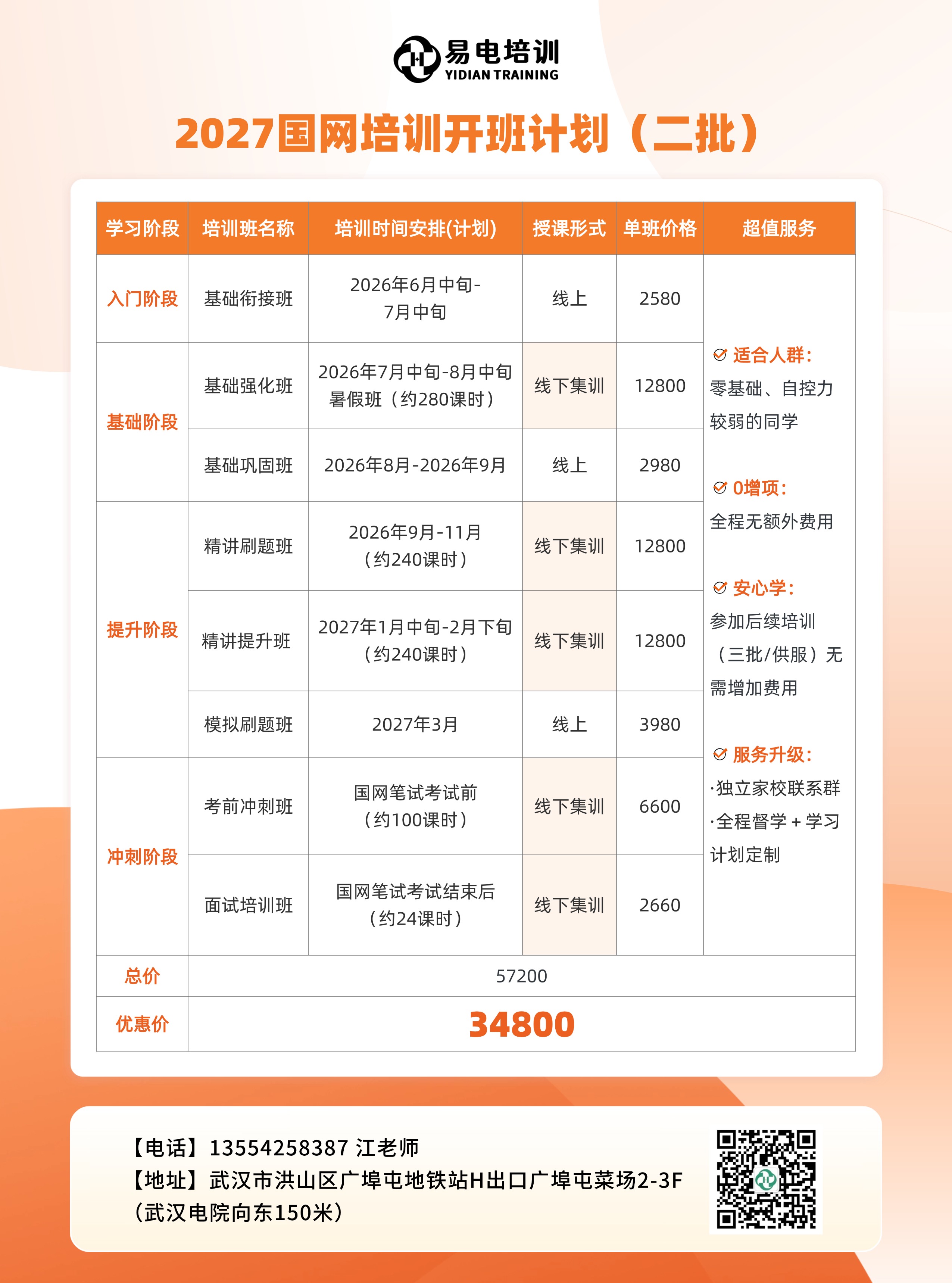 2027国网全程班（二批）招生啦