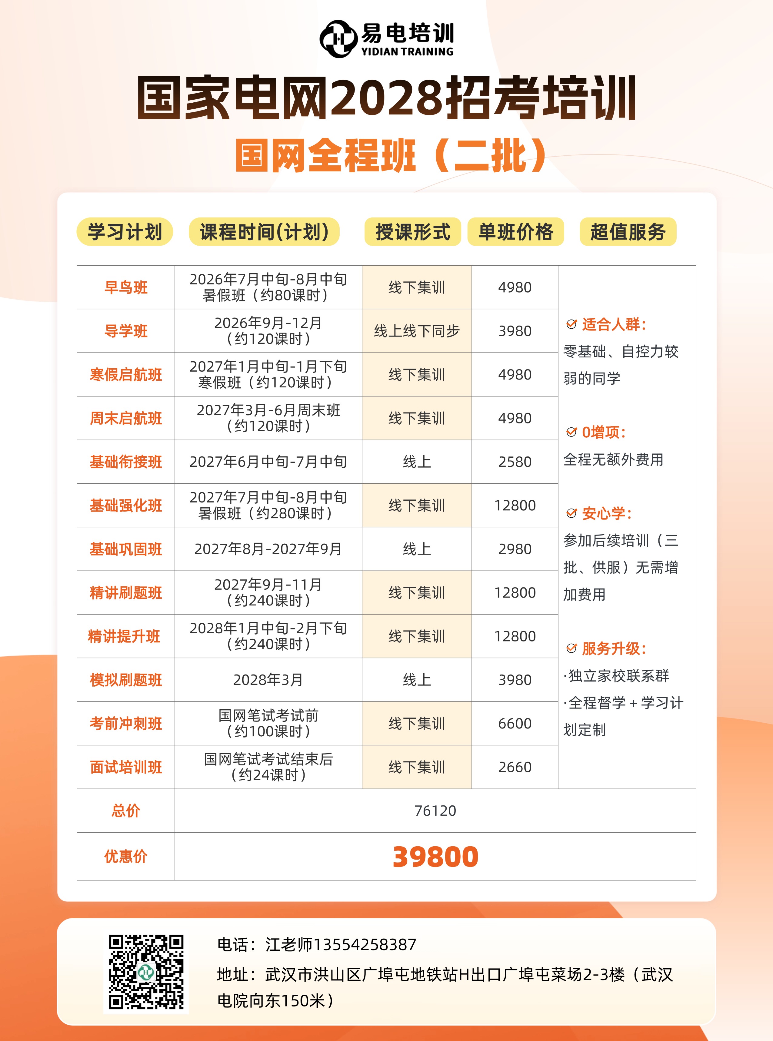 2028国网全程班（二批）