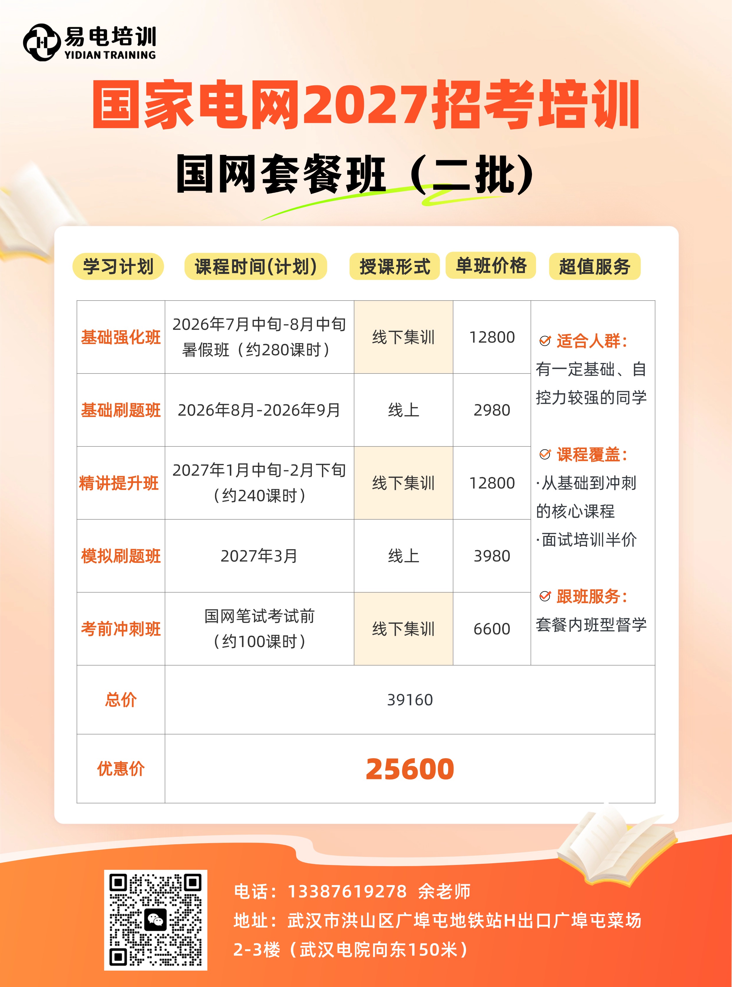 2027国网二批套餐班