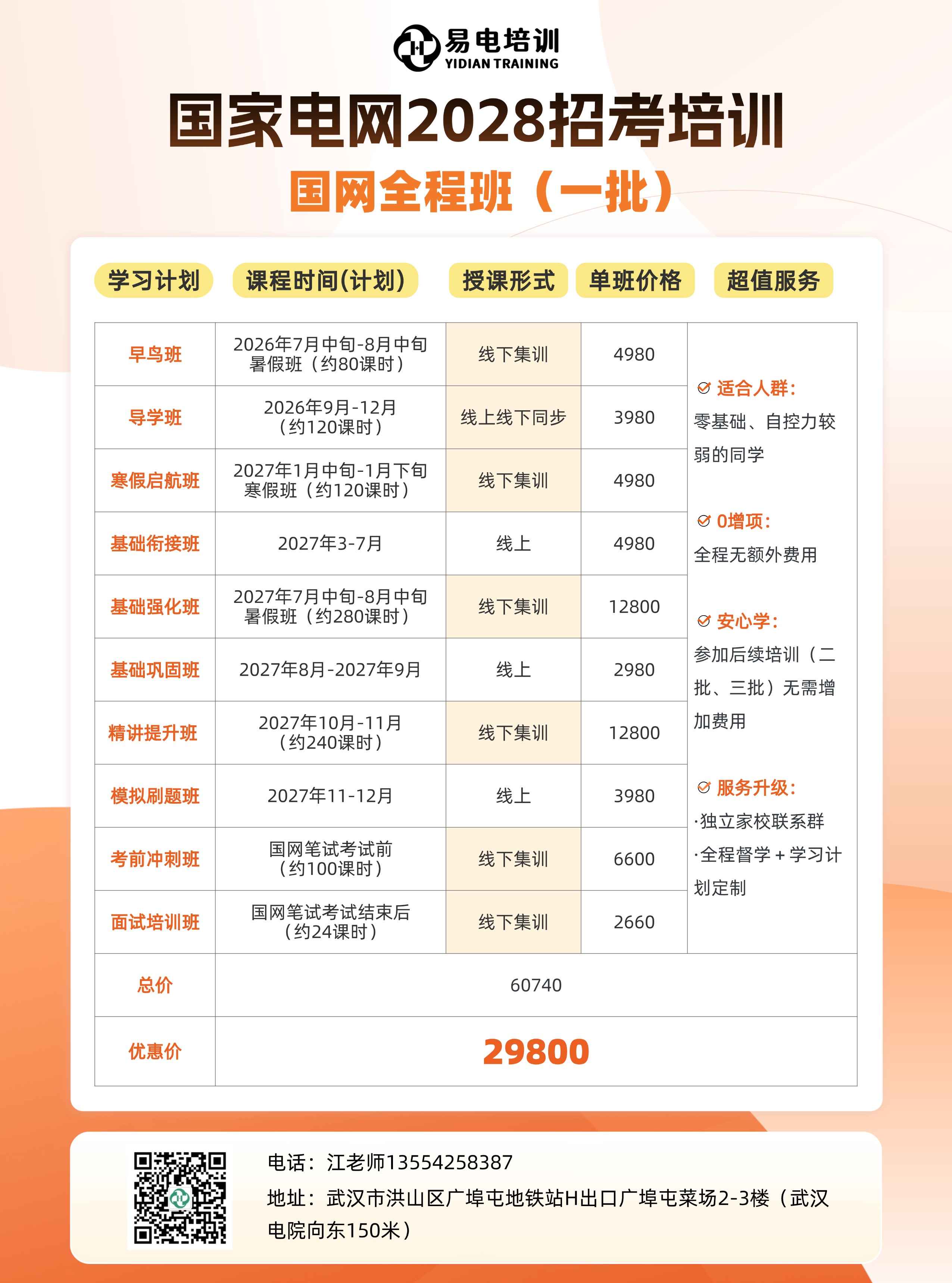 2028国网全程班（一批）